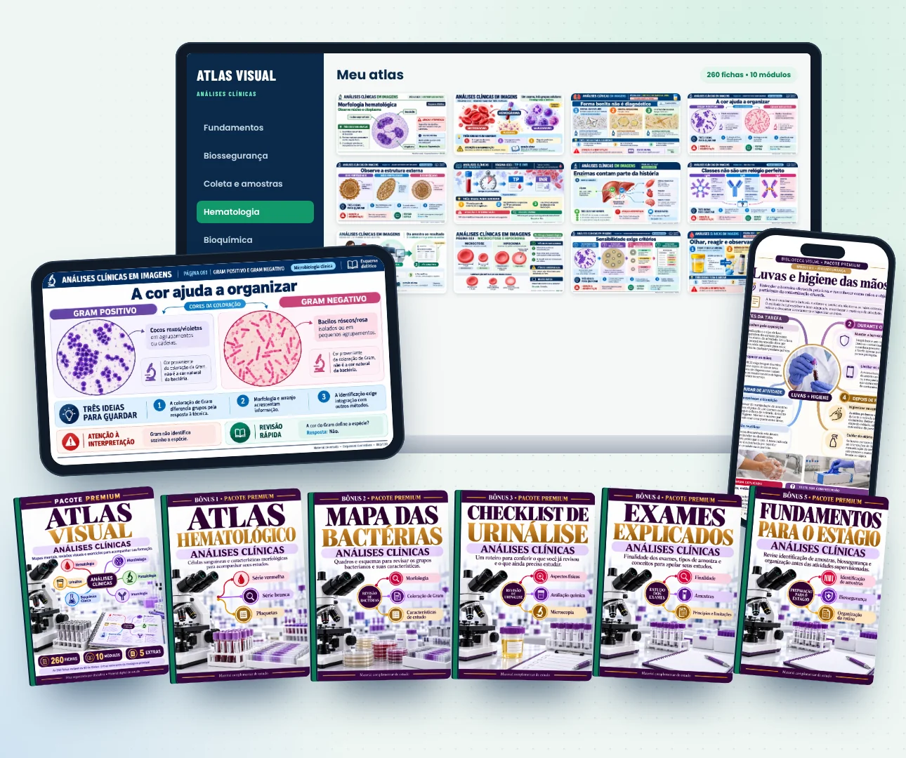 Pacote Premium com o Atlas Visual e os 5 bônus